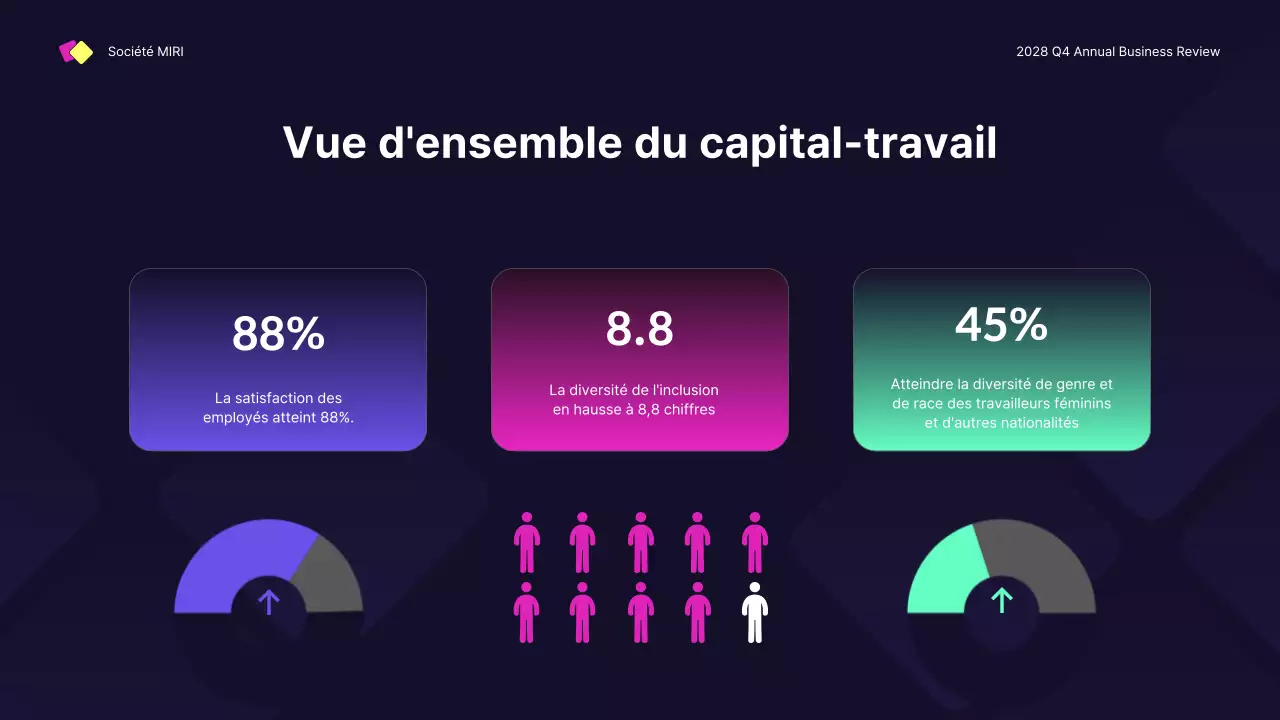 rapport d'activité moderne bleu foncé