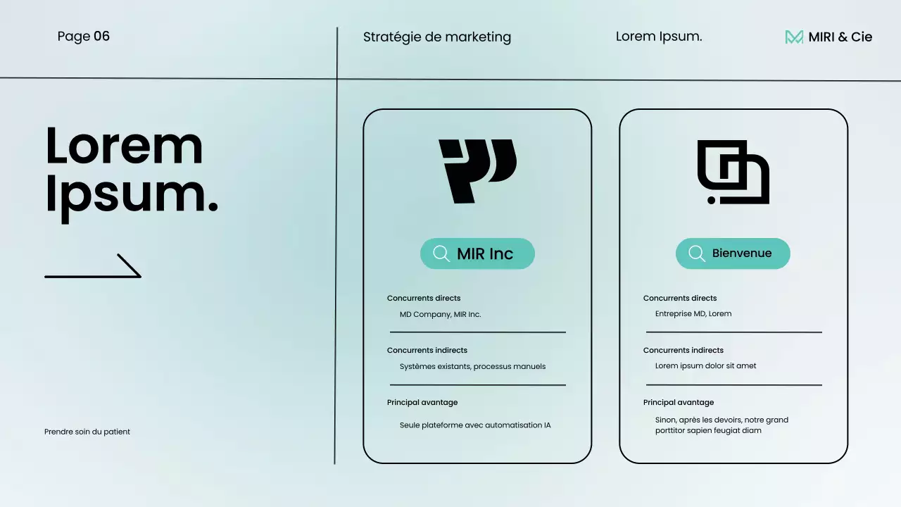 plan stratégique de l'entreprise moderne mint
