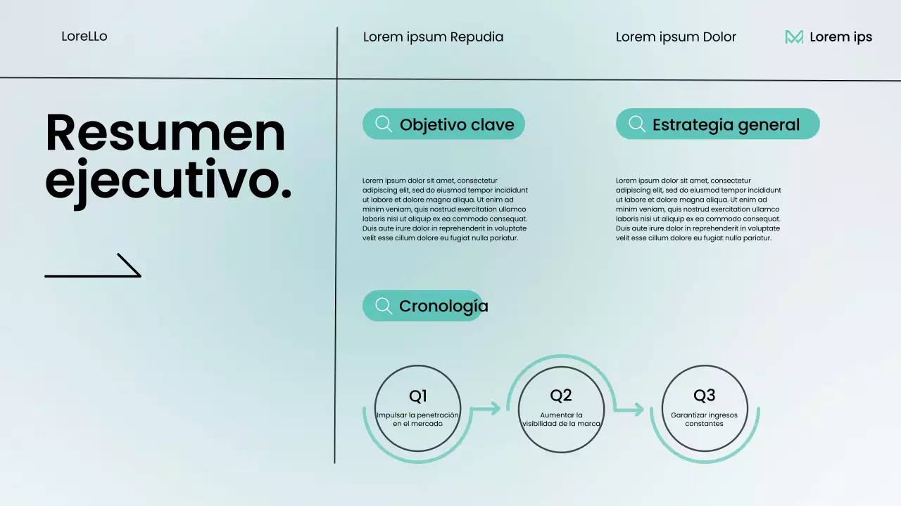 plan estratégico de la empresa mint modern