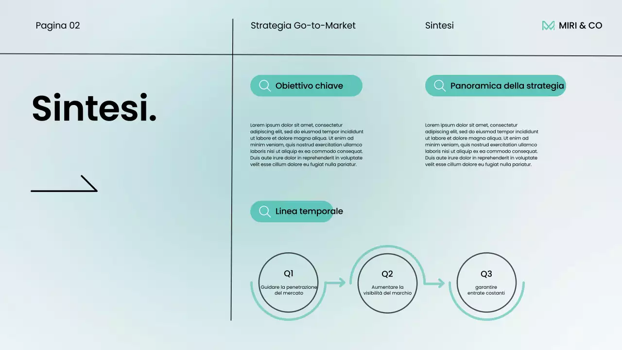 menta moderno piano strategico aziendale