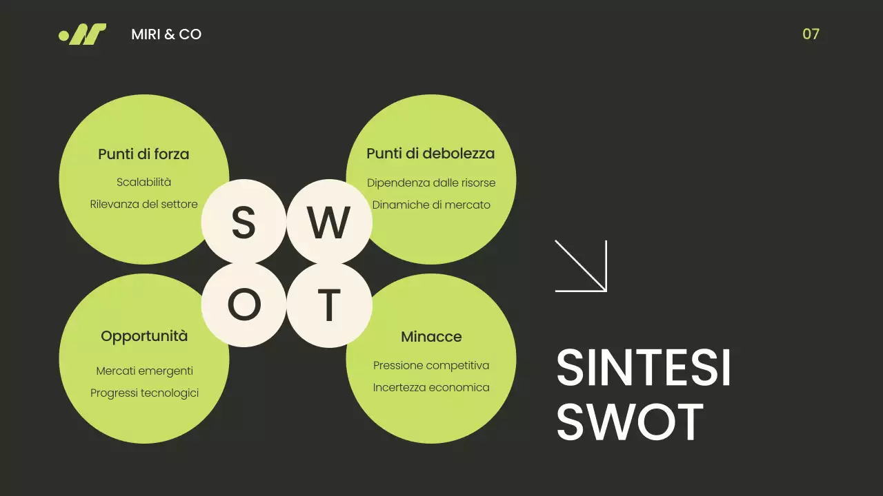 Presentazione della strategia Go To Market verde e beige moderna e minimalista