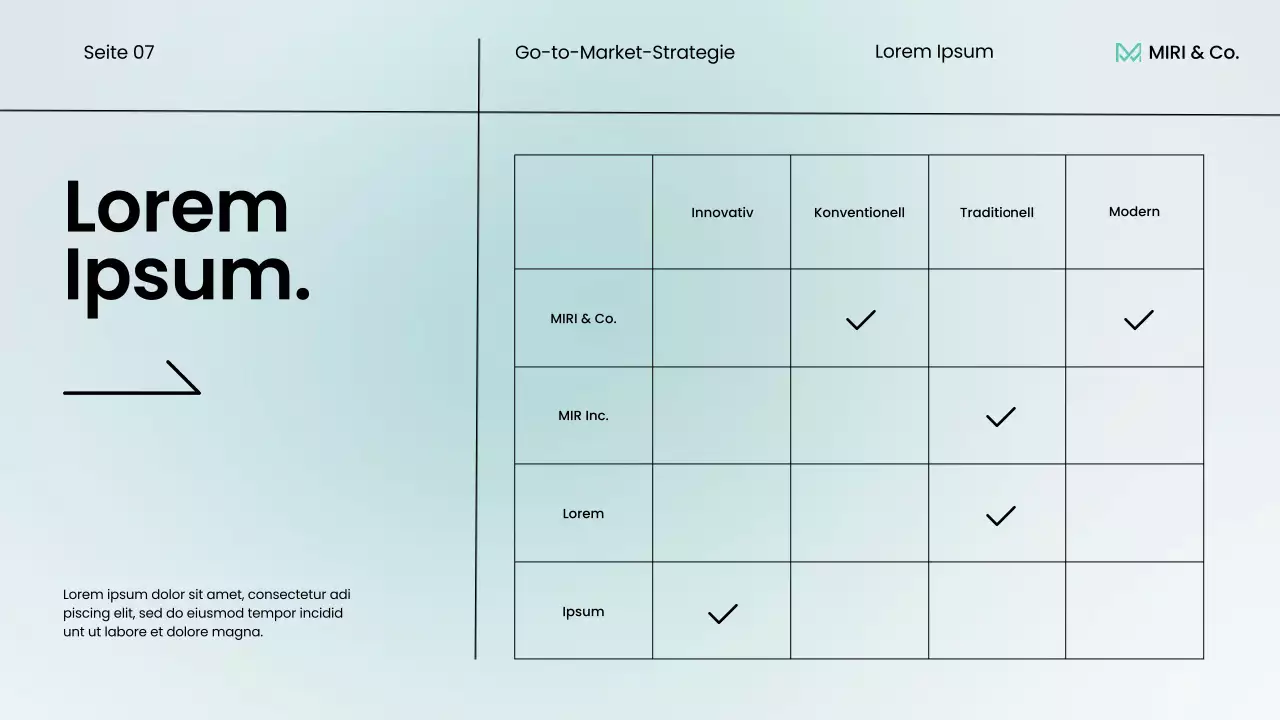 mint modern business strategy plan