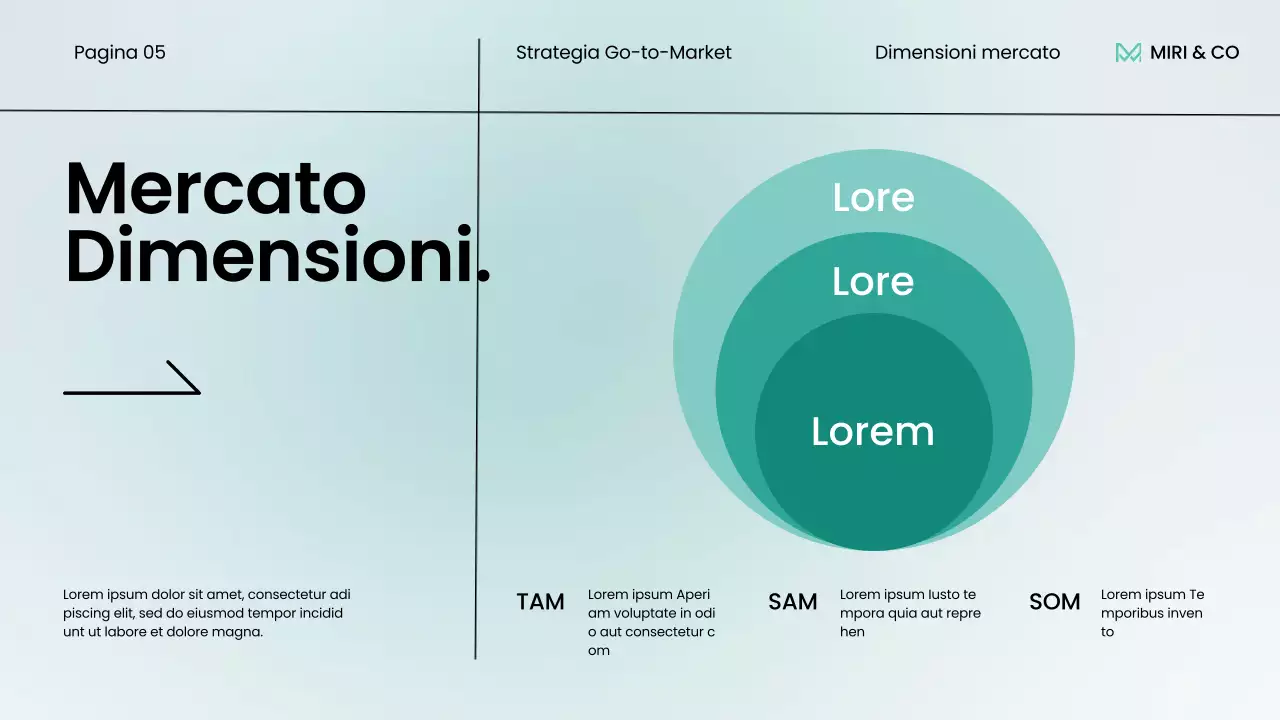 menta moderno piano strategico aziendale