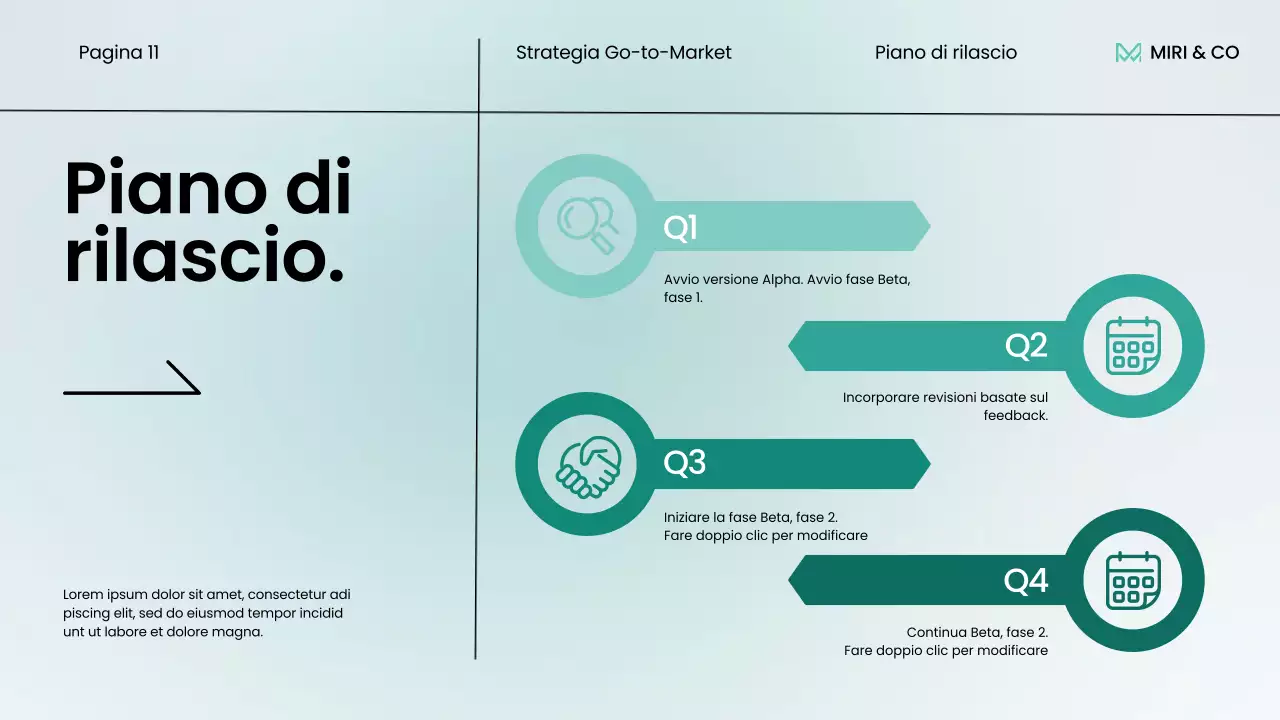 menta moderno piano strategico aziendale