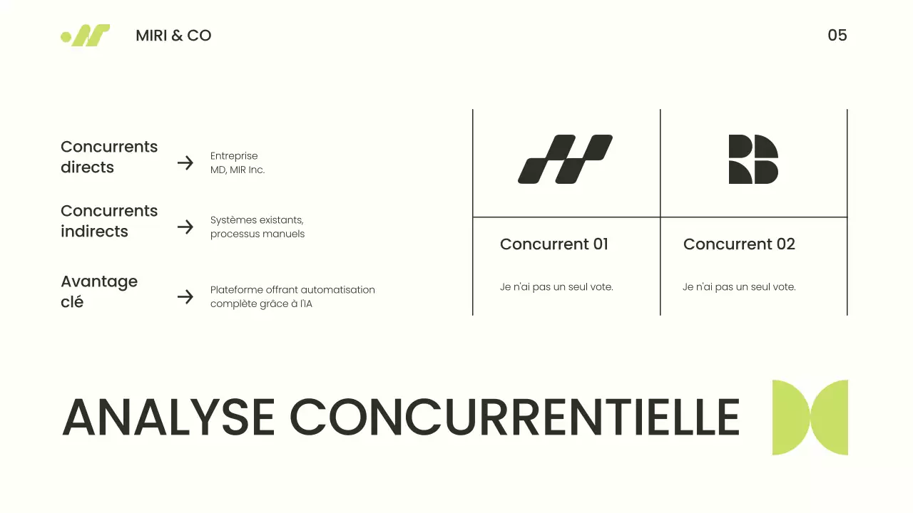 Présentation de la stratégie Go To Market moderne et minimaliste (vert et beige)