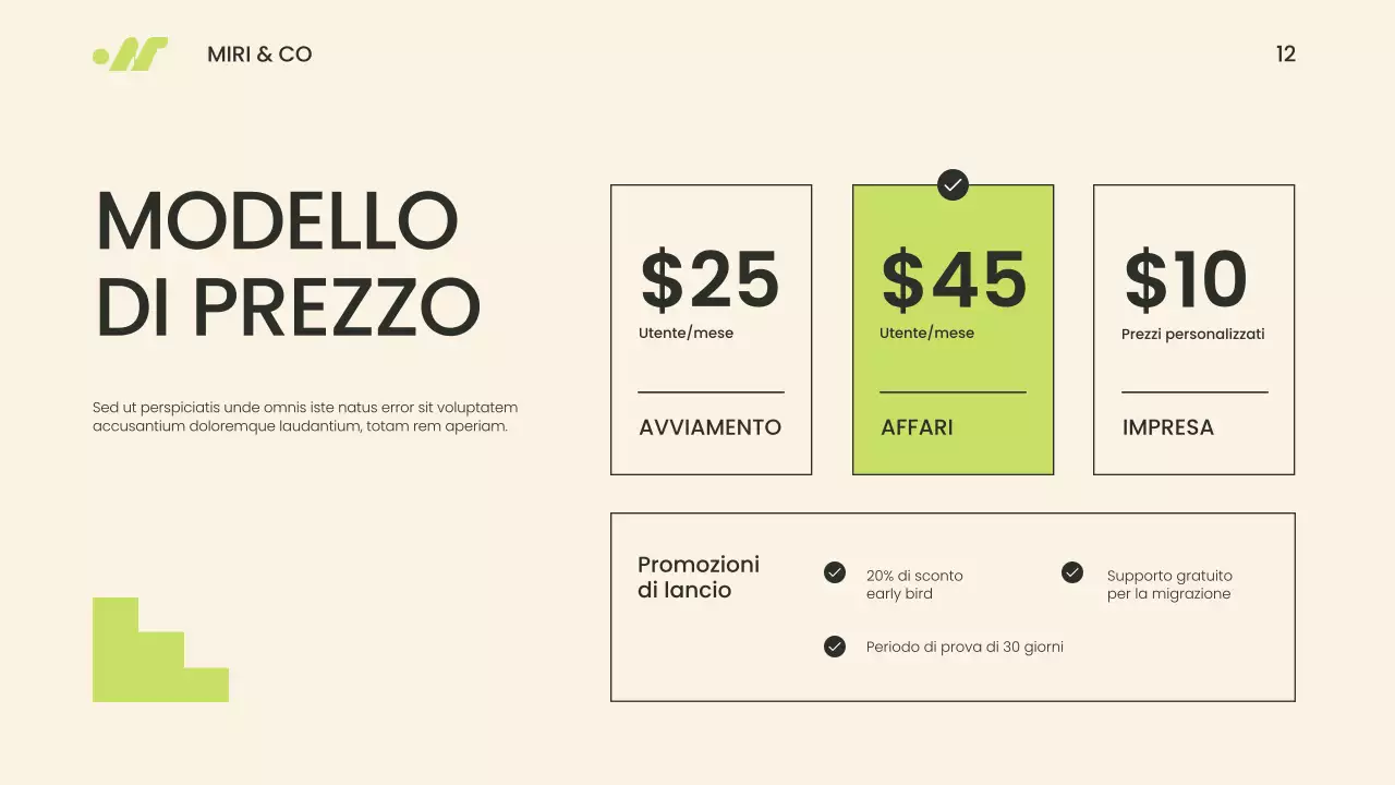 Presentazione della strategia Go To Market verde e beige moderna e minimalista