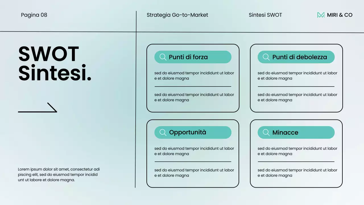 menta moderno piano strategico aziendale