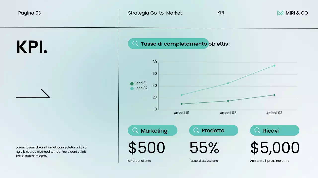 menta moderno piano strategico aziendale
