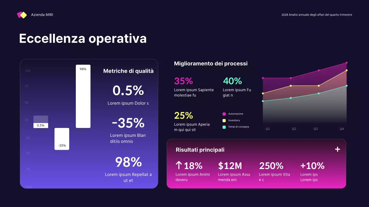 relazione d'affari moderna di colore blu scuro