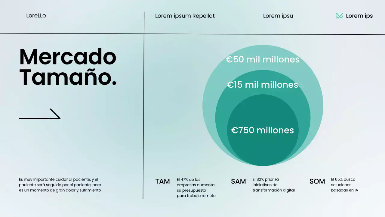 plan estratégico de la empresa mint modern