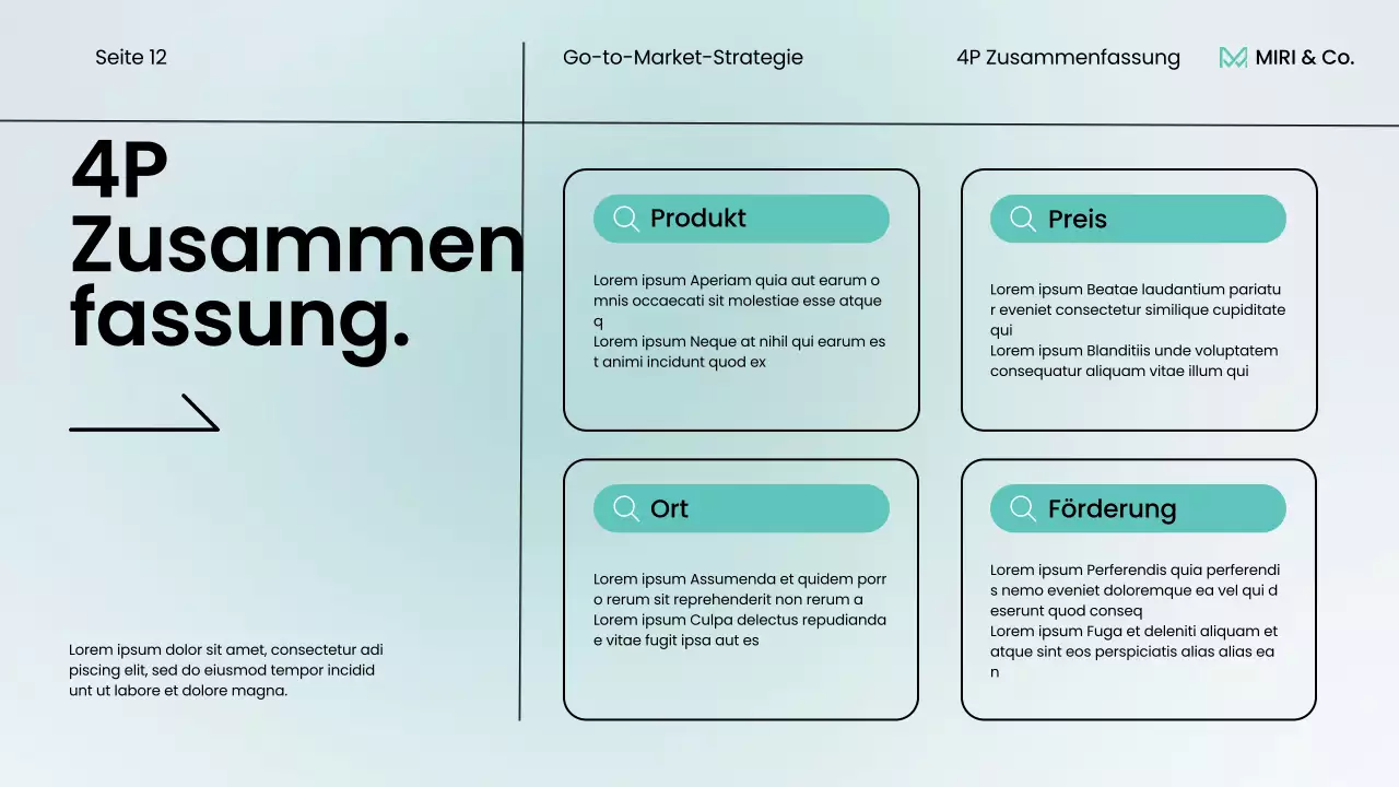 mint modern business strategy plan