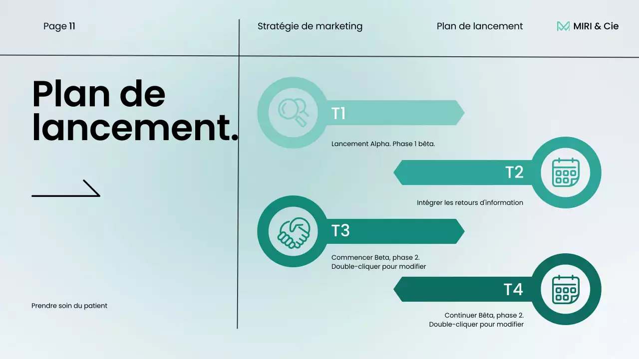 plan stratégique de l'entreprise moderne mint