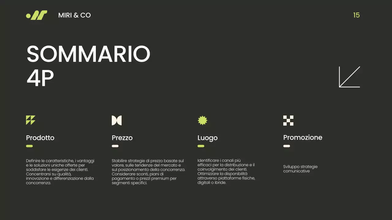 Presentazione della strategia Go To Market verde e beige moderna e minimalista