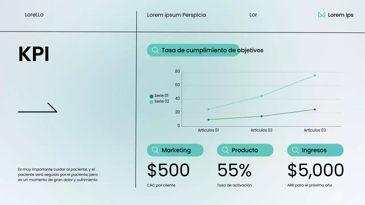 plan estratégico de la empresa mint modern