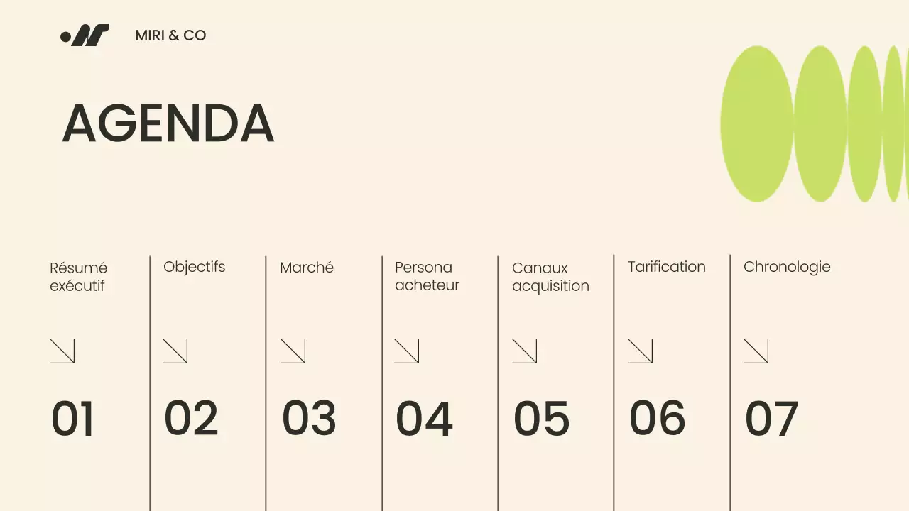 Présentation de la stratégie Go To Market moderne et minimaliste (vert et beige)