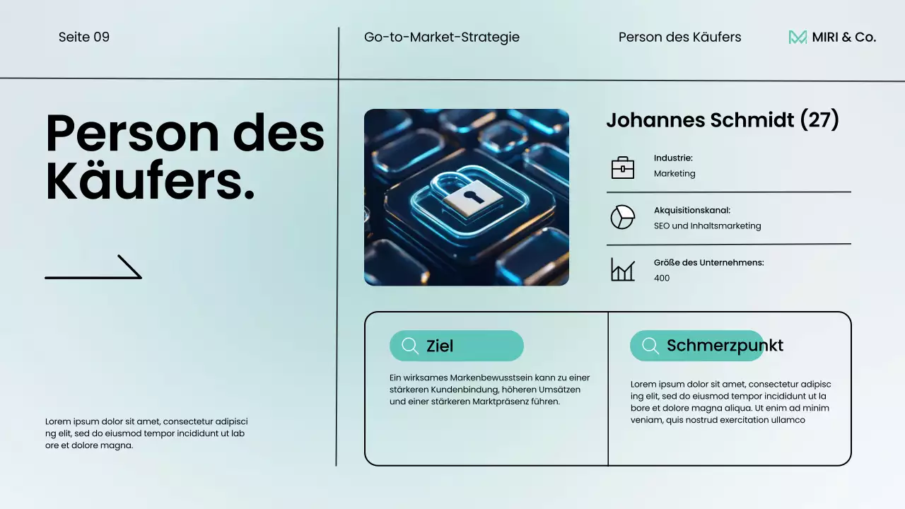 mint modern business strategy plan