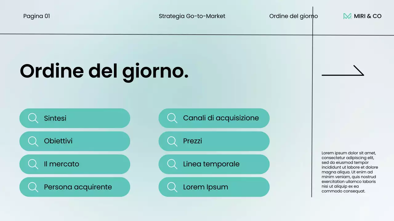 menta moderno piano strategico aziendale