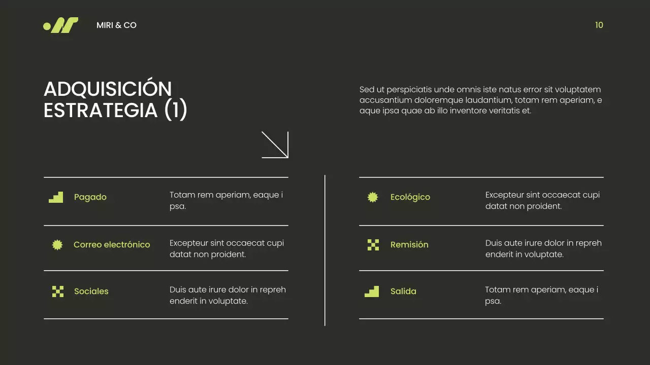 Verde y beige Moderno Minimalista Ir al Mercado Presentación Estratégica