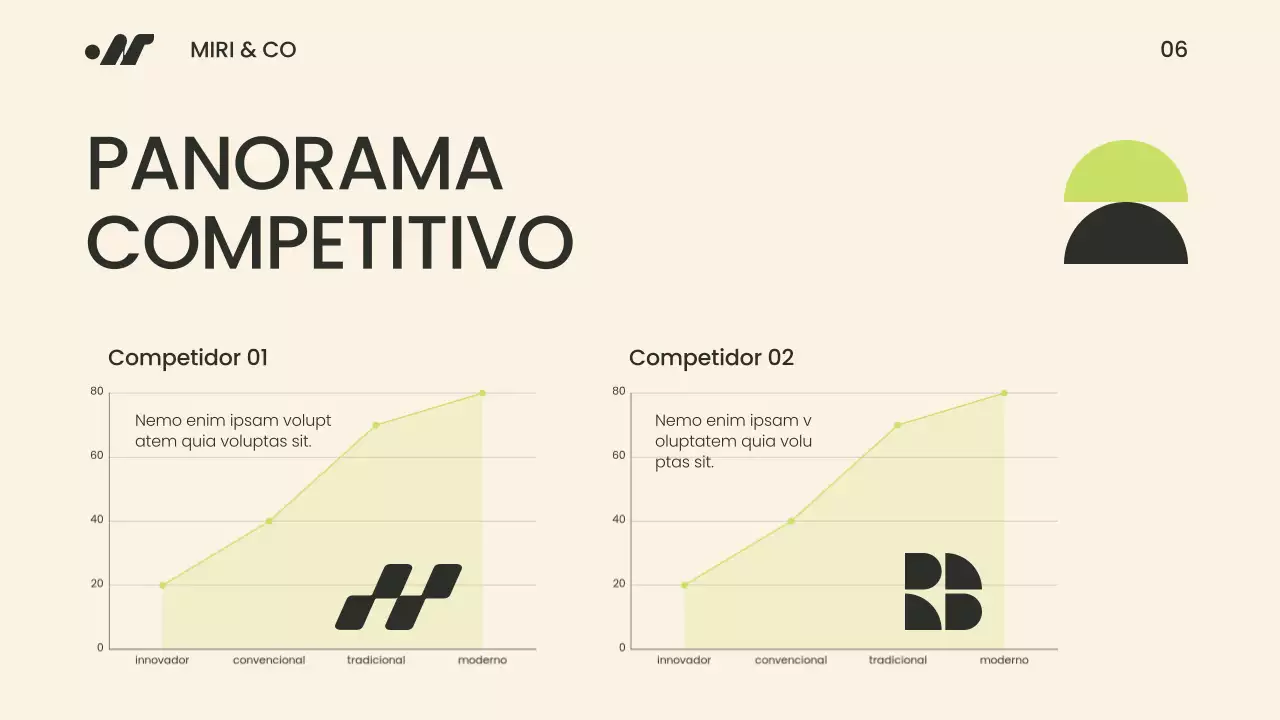 Verde y beige Moderno Minimalista Ir al Mercado Presentación Estratégica