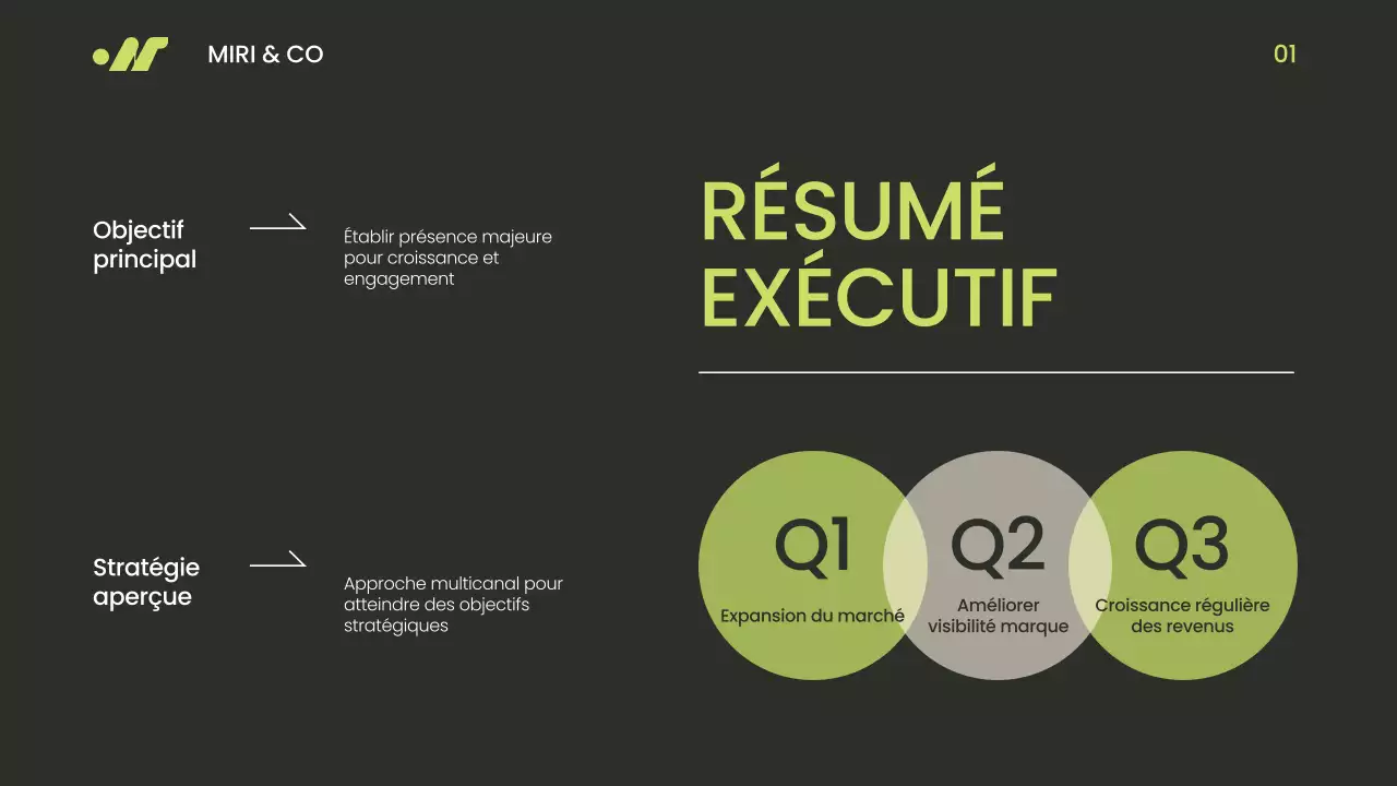 Présentation de la stratégie Go To Market moderne et minimaliste (vert et beige)