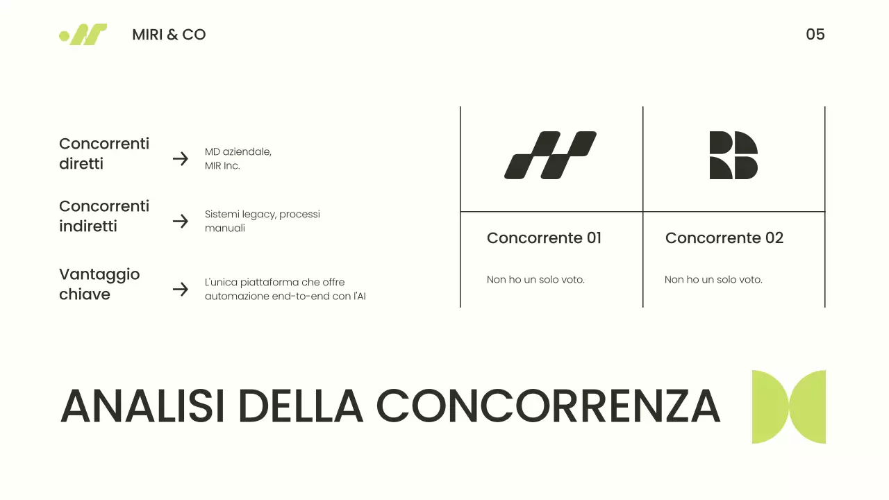 Presentazione della strategia Go To Market verde e beige moderna e minimalista