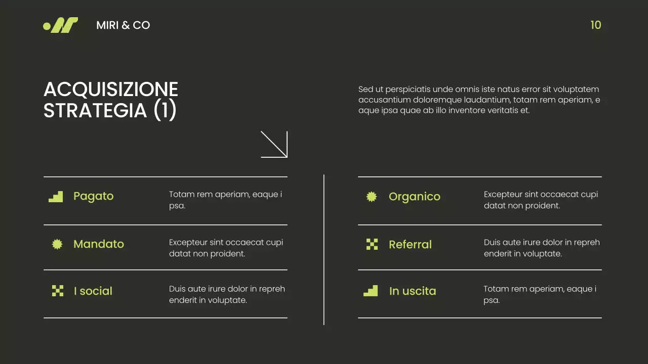 Presentazione della strategia Go To Market verde e beige moderna e minimalista