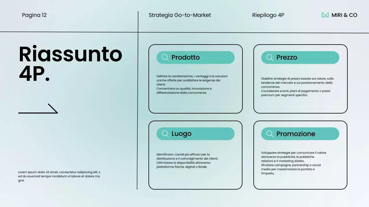 menta moderno piano strategico aziendale