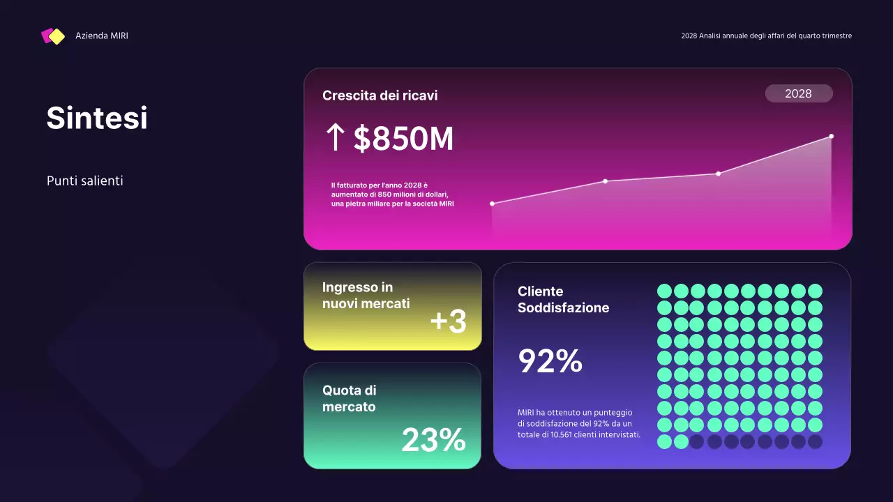 relazione d'affari moderna di colore blu scuro
