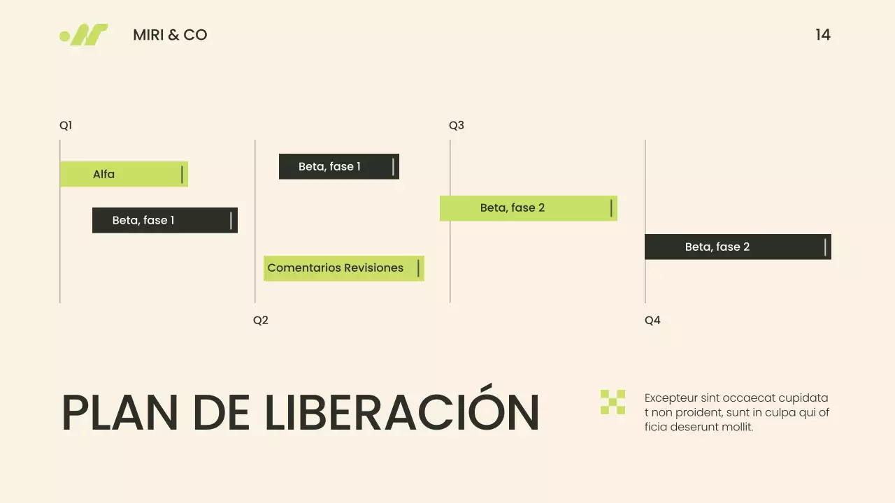 Verde y beige Moderno Minimalista Ir al Mercado Presentación Estratégica