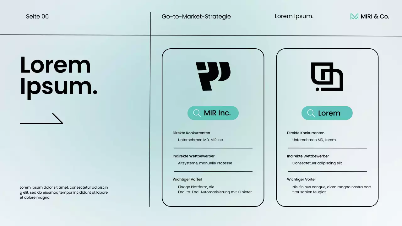 mint modern business strategy plan