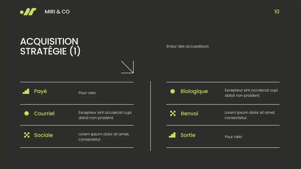 Présentation de la stratégie Go To Market moderne et minimaliste (vert et beige)