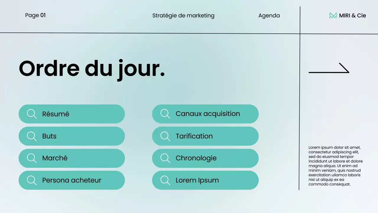 plan stratégique de l'entreprise moderne mint
