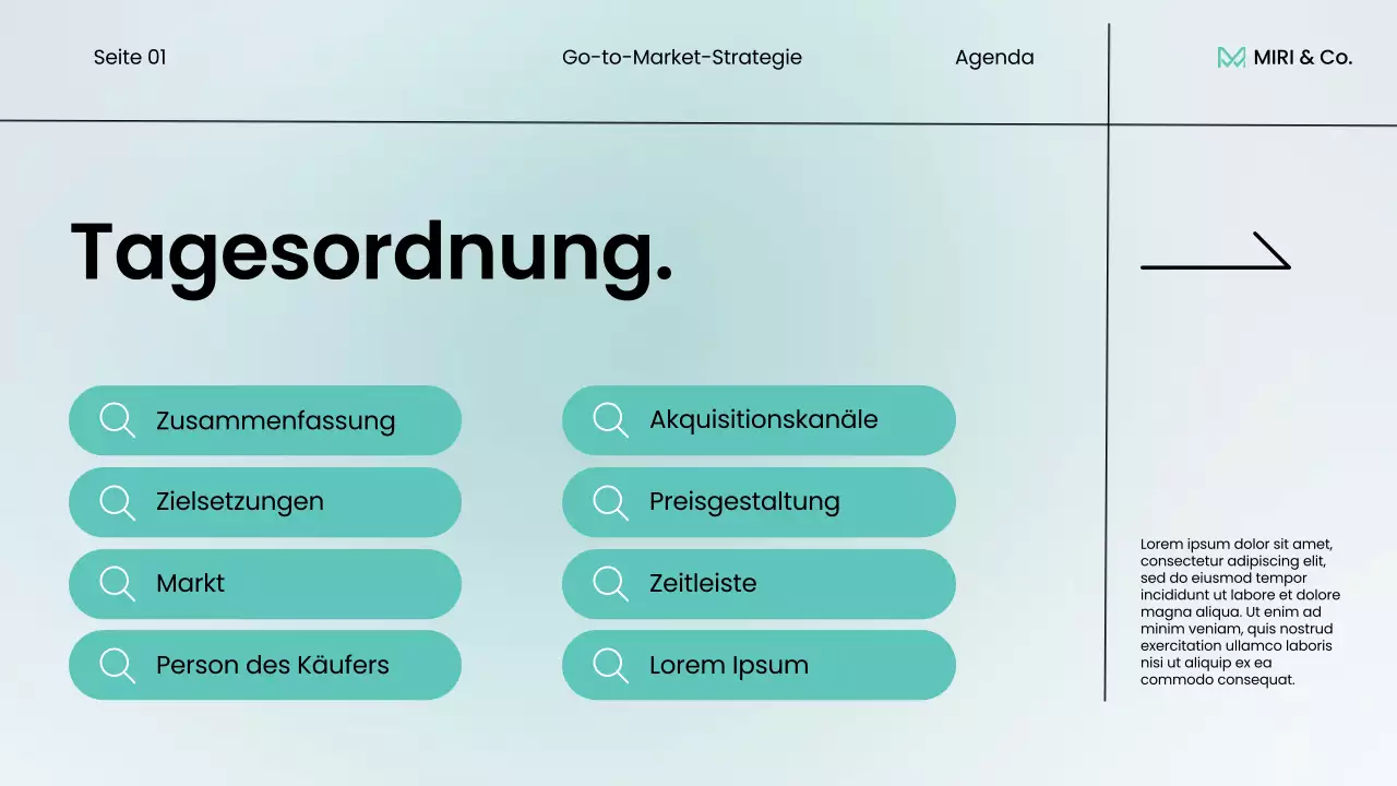 mint modern business strategy plan