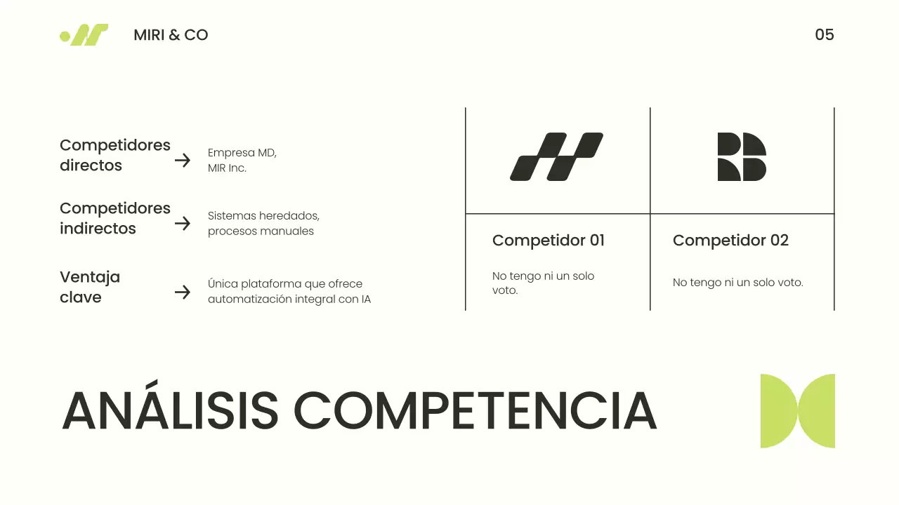 Verde y beige Moderno Minimalista Ir al Mercado Presentación Estratégica