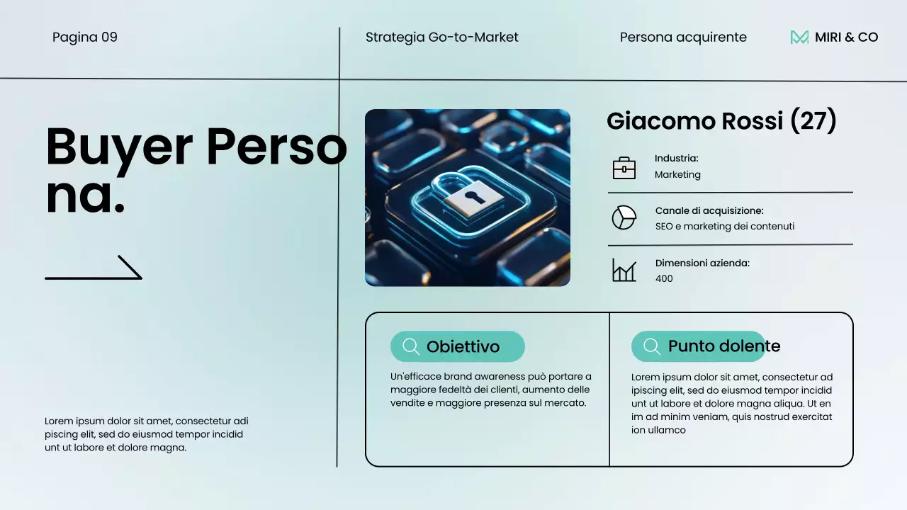 menta moderno piano strategico aziendale