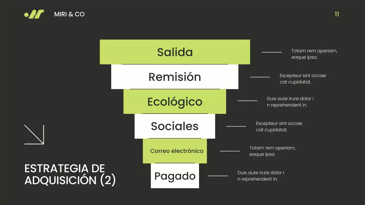 Verde y beige Moderno Minimalista Ir al Mercado Presentación Estratégica
