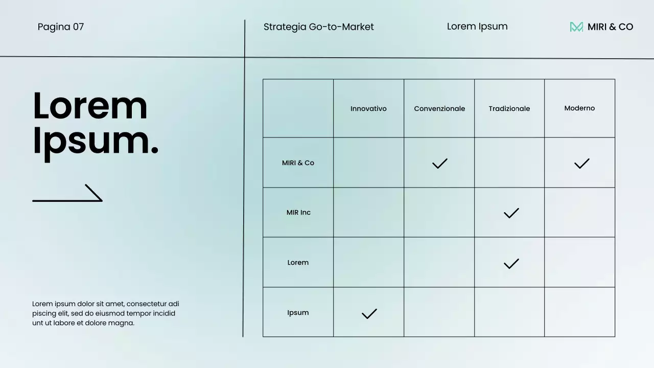 menta moderno piano strategico aziendale