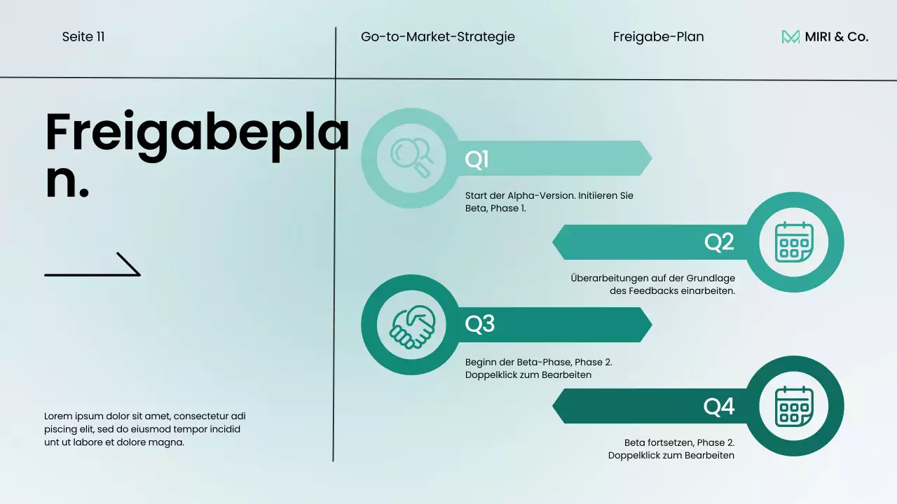 mint modern business strategy plan