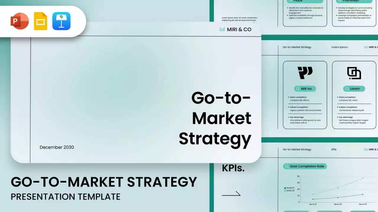plan estratégico de la empresa mint modern