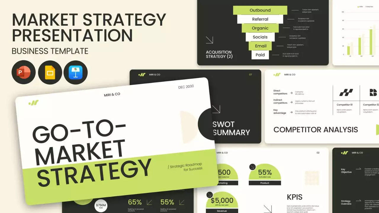 Présentation de la stratégie Go To Market moderne et minimaliste (vert et beige)