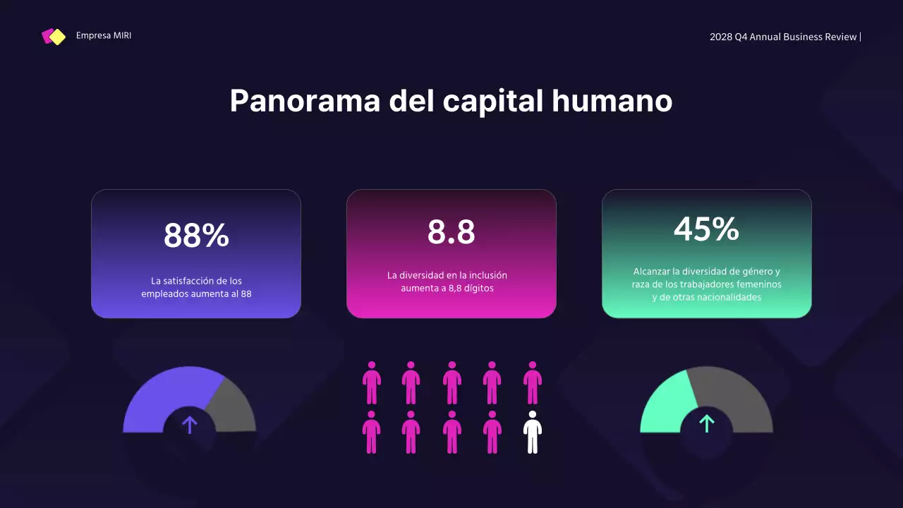 informe empresarial moderno azul oscuro