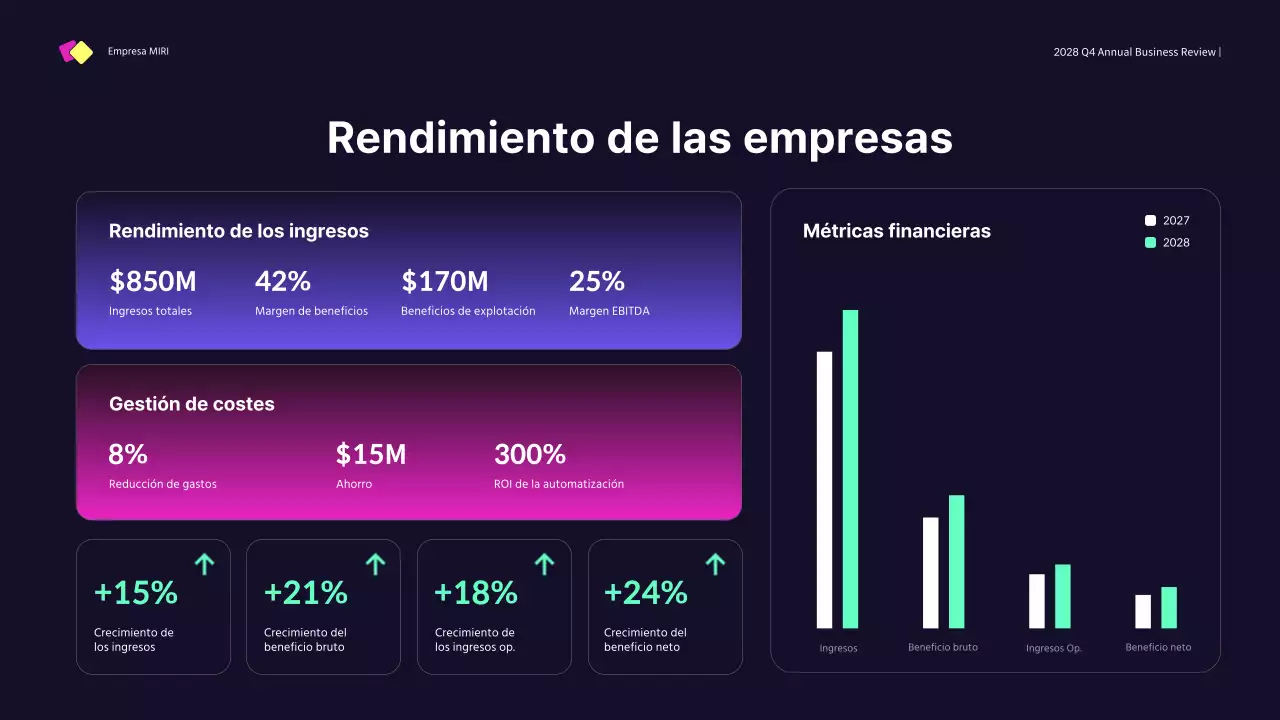 informe empresarial moderno azul oscuro