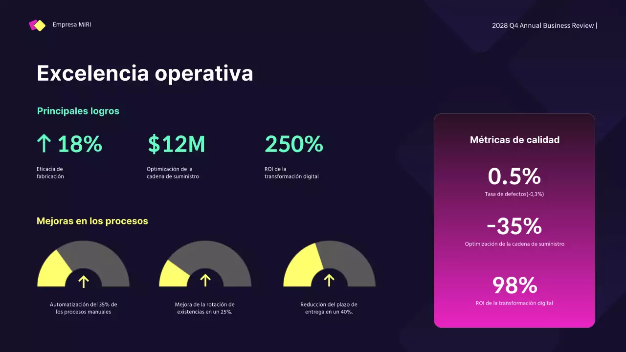 informe empresarial moderno azul oscuro