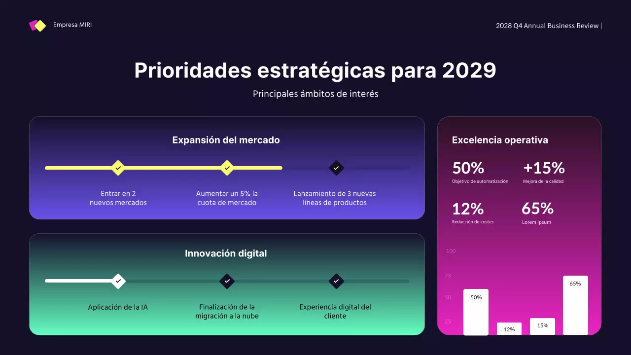 informe empresarial moderno azul oscuro