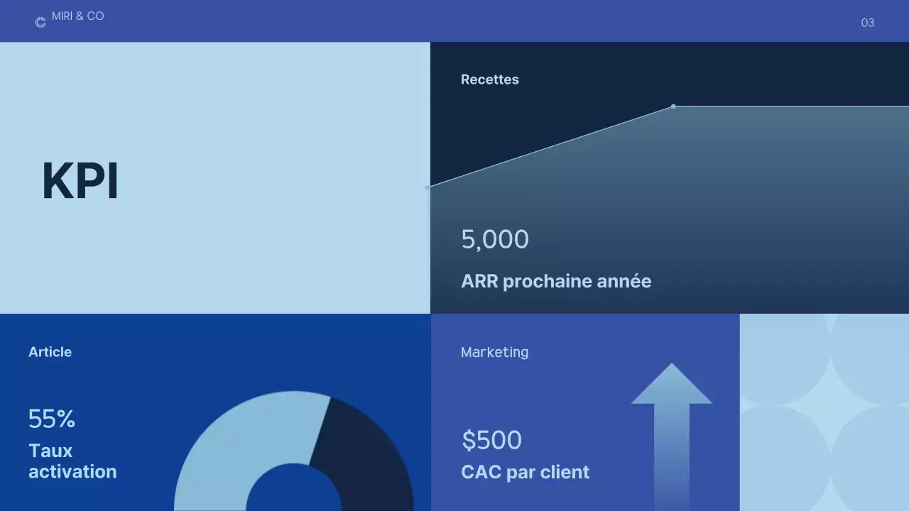 plan d'affaires moderne bleu foncé