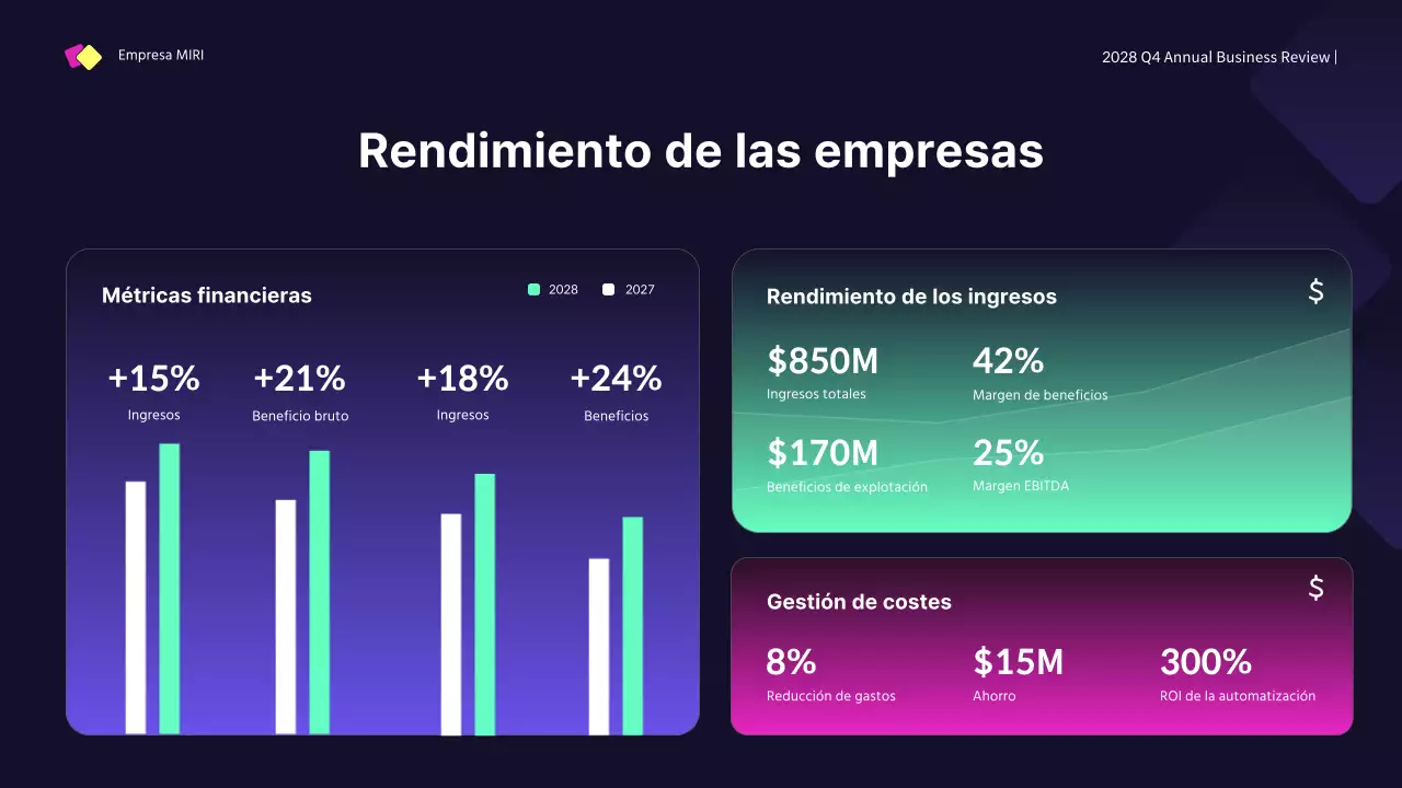 informe empresarial moderno azul oscuro