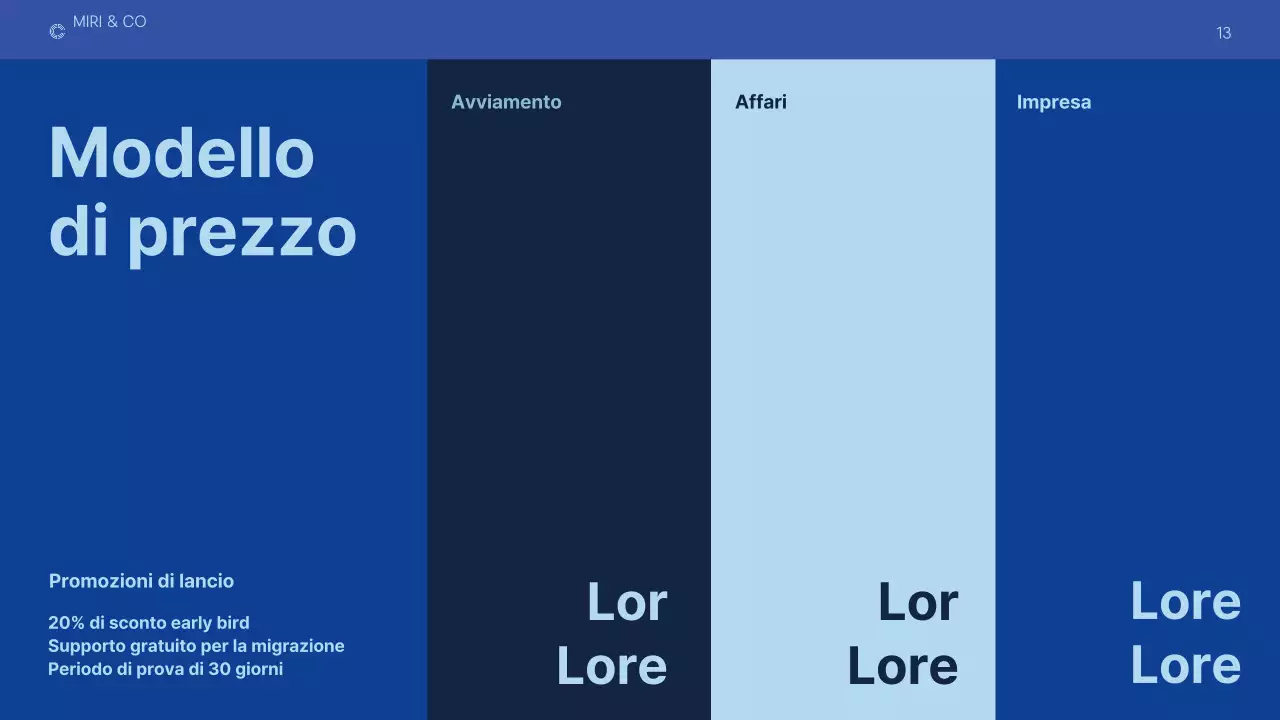 business plan moderno blu scuro