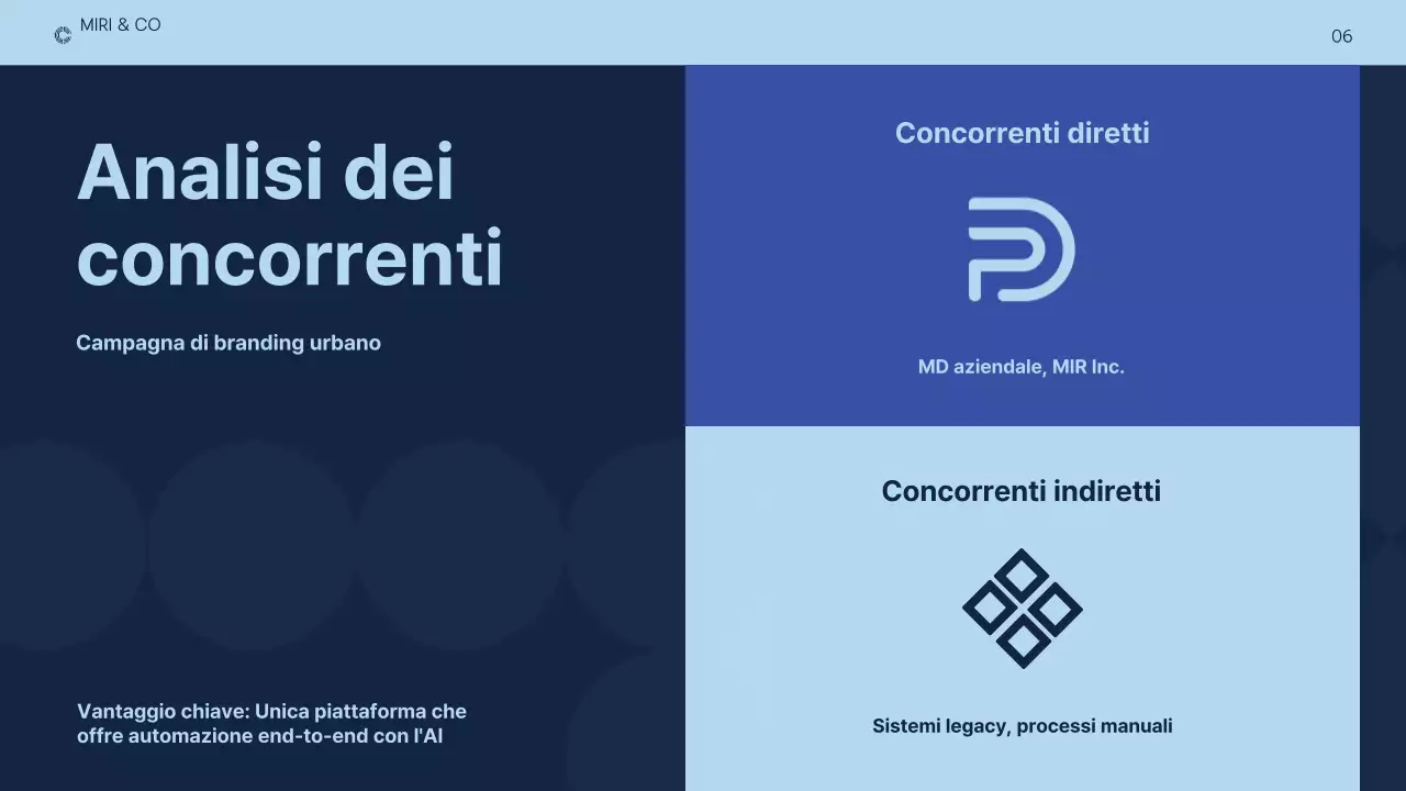 business plan moderno blu scuro