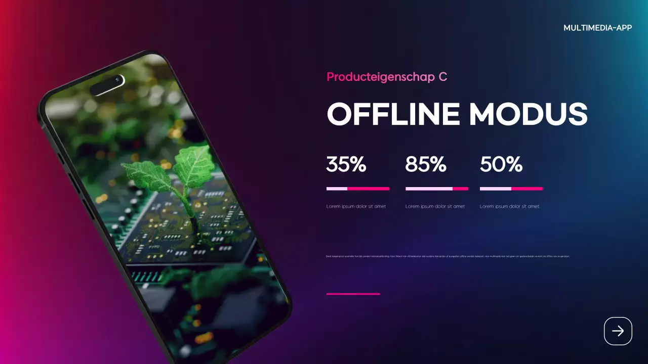 moderne app promotie