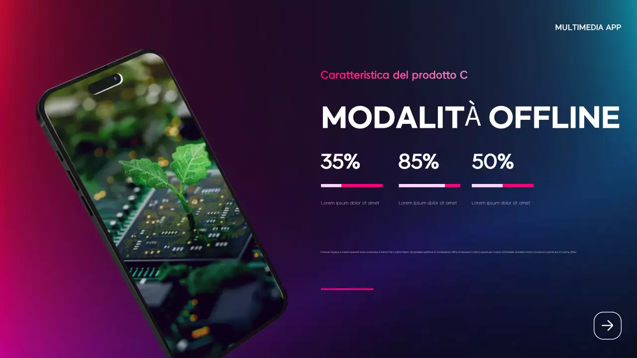 promozione moderna delle app